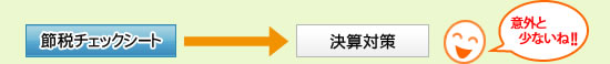 節税指導