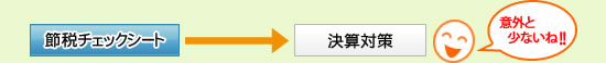 節税対策